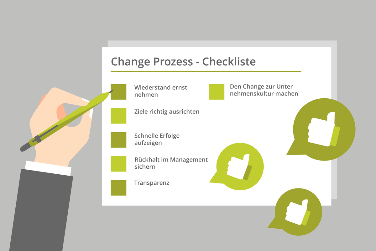 Change-Checkliste-800x533
