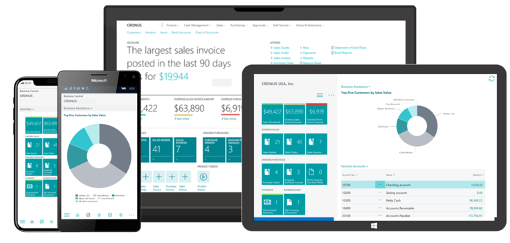 Microsoft Dynamics 365 Business Central_Screen
