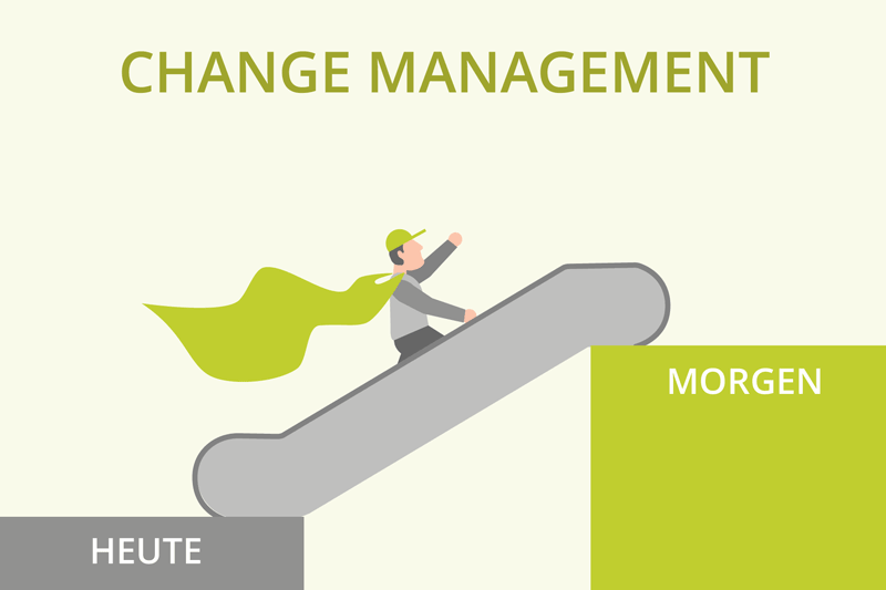 Blog-Change-Management-002-800x533px