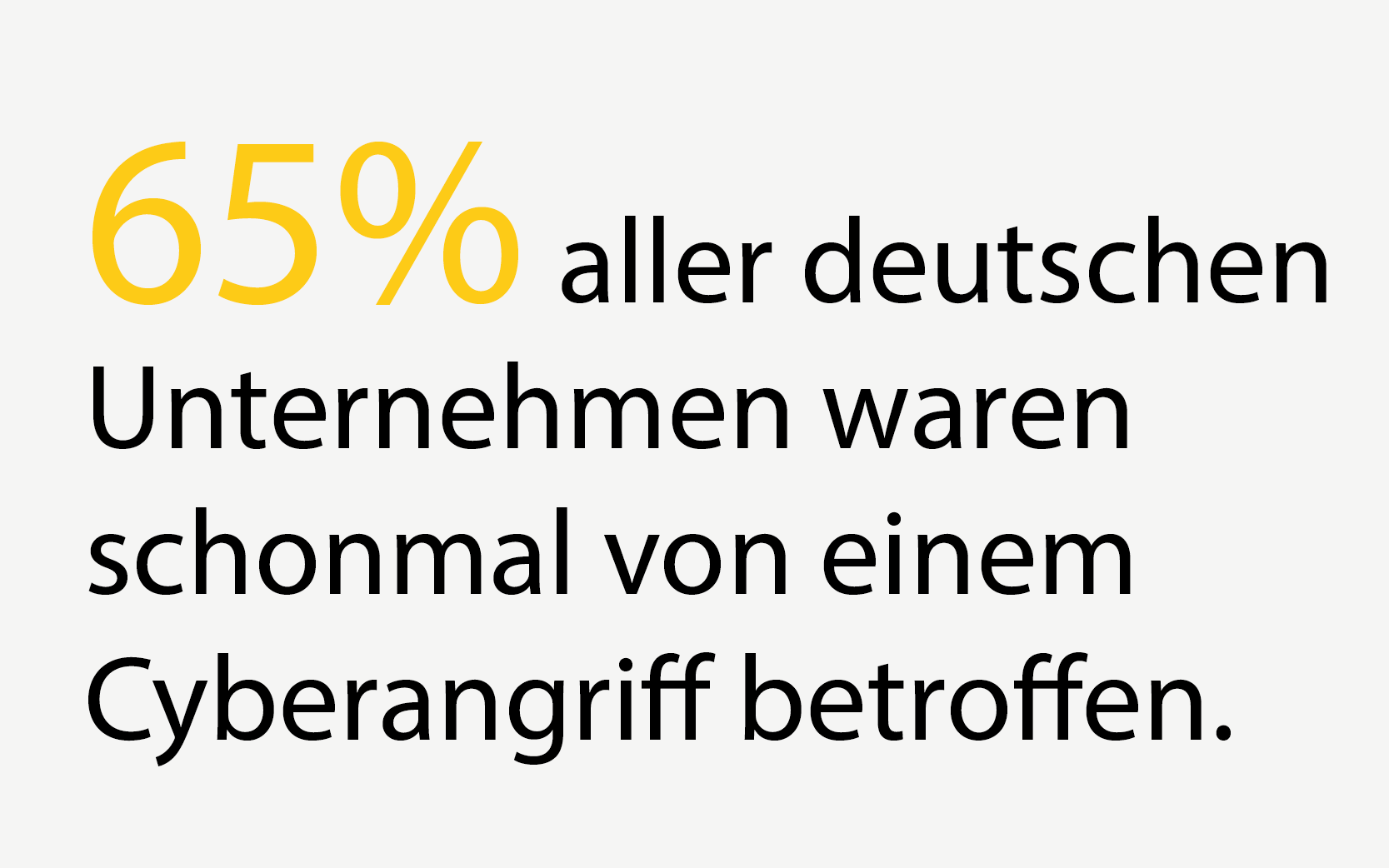 Infografik Cybersicherheit: 65% aller deutschen Unternehmen waren schon betroffen.